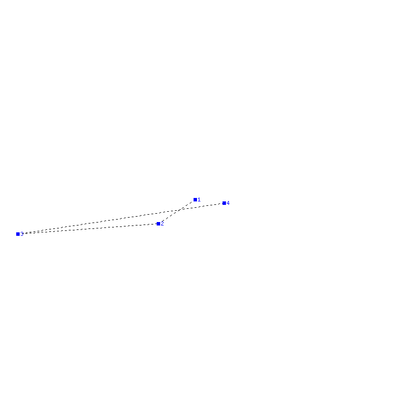 Flugauswertung